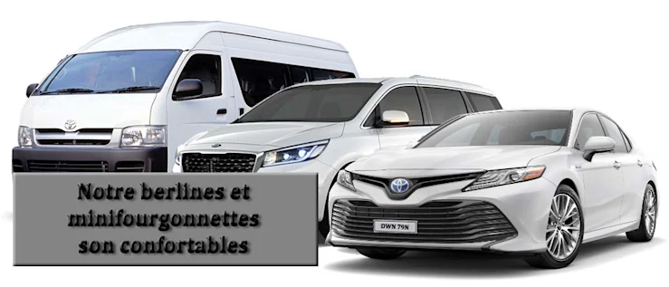 Visites privées Sydney